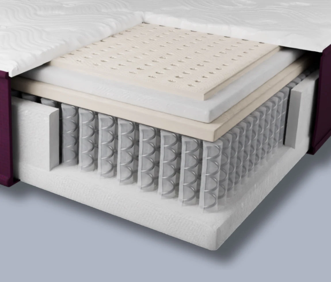 Official Big Fig Classic cutaway showing its quilted top, latex and foam layers, pocketed coils, and reinforced edge foam