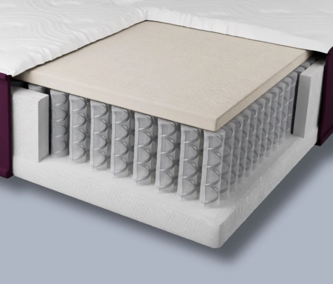 Official Big Fig Firm cutaway showing its thin foam stack, dense pocketed coils, and reinforced edge foam