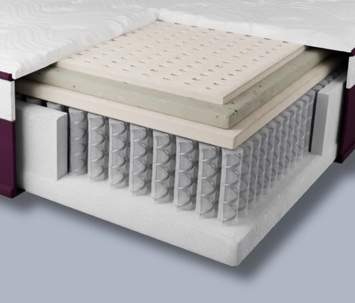 Official Big Fig Luxe cutaway showing its pillow top, cooling and comfort foams, pocketed coils, and reinforced edge foam
