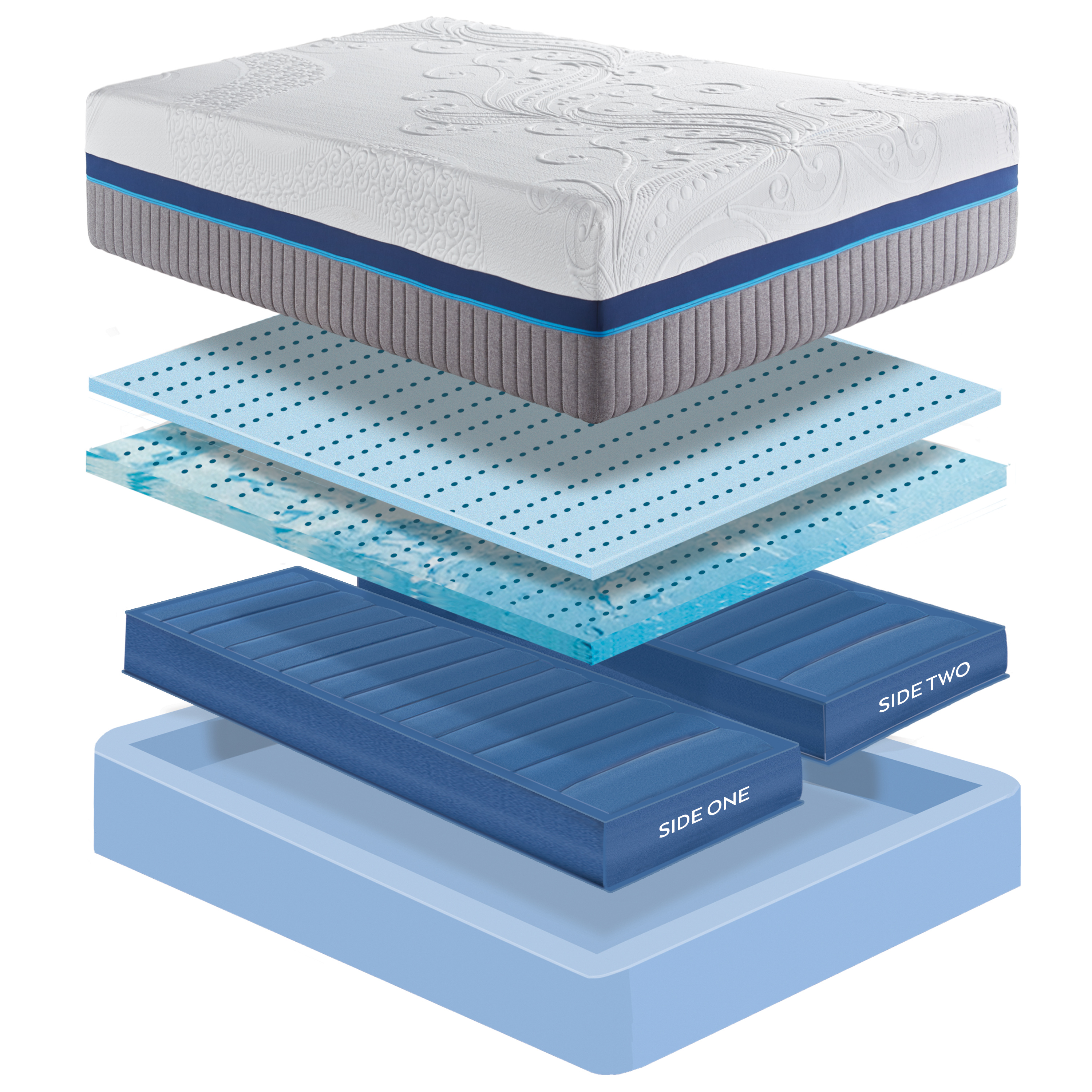Boyd Sleep Night Air Ultra 14-inch 6-Zone Smart Zone Bed mattress