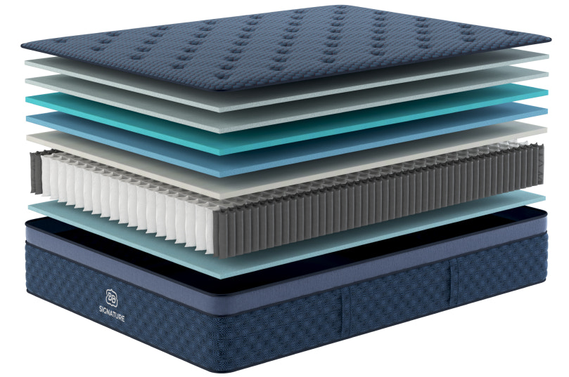 Official Brooklyn Bedding Signature Hybrid layer view showing quilt foam, comfort foams, and pocket coils