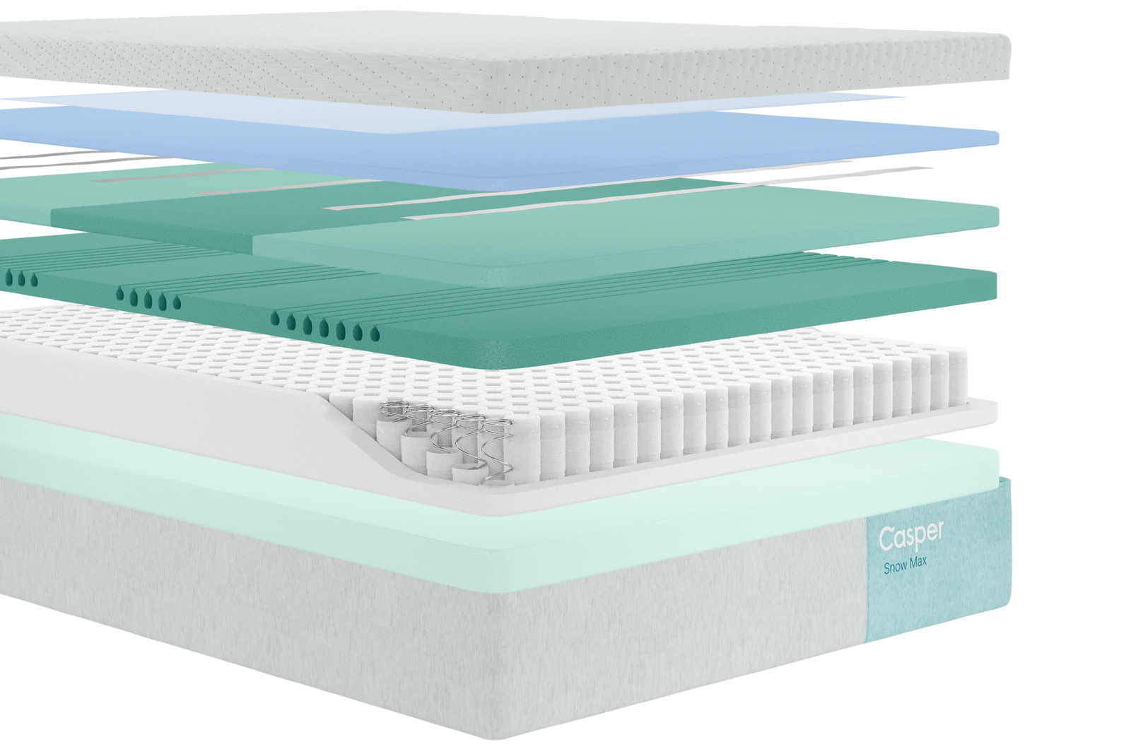 Official Casper exploded construction diagram of the Snow Max cooling hybrid mattress