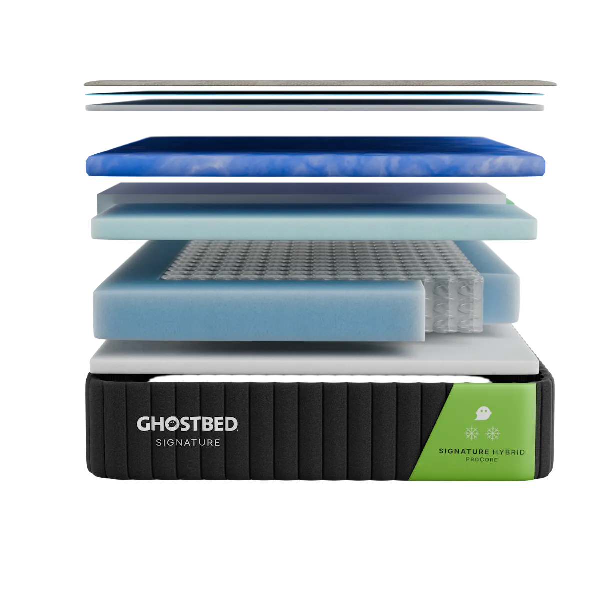 Official GhostBed Signature Hybrid layer image showing its cooling quilt, foams, zoned support, pocket coils, and base
