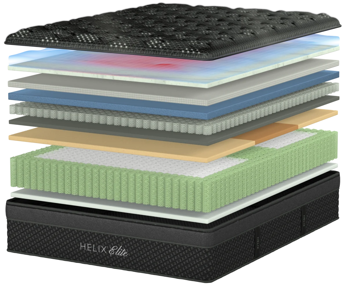Official Helix Dawn Elite construction render showing its cooling top, comfort foams, microcoils, and support coils