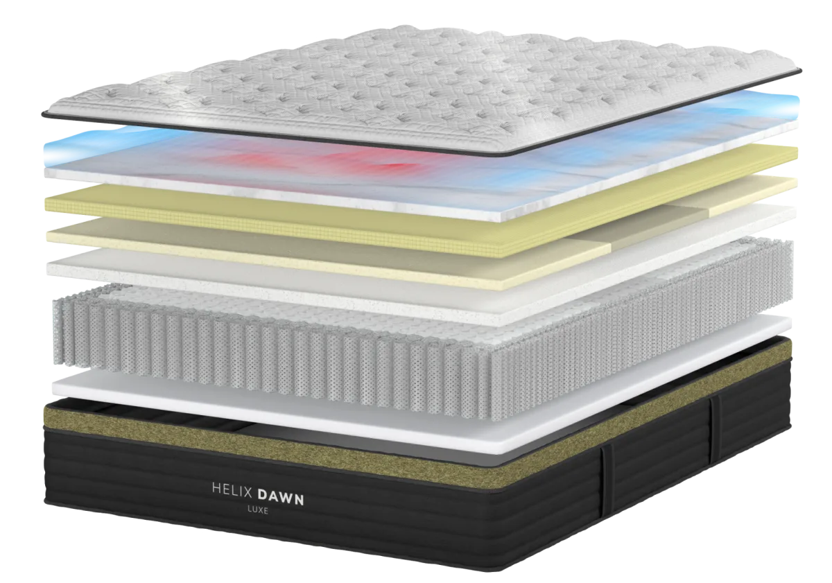 Official Helix Dawn Luxe construction render showing its quilted top, foams, and zoned coils