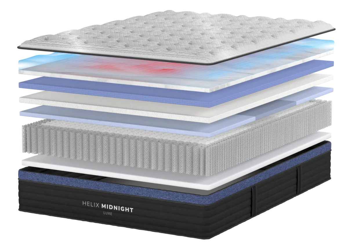 Official Helix Midnight Luxe construction illustration showing the pillow top, foam layers, and zoned coils