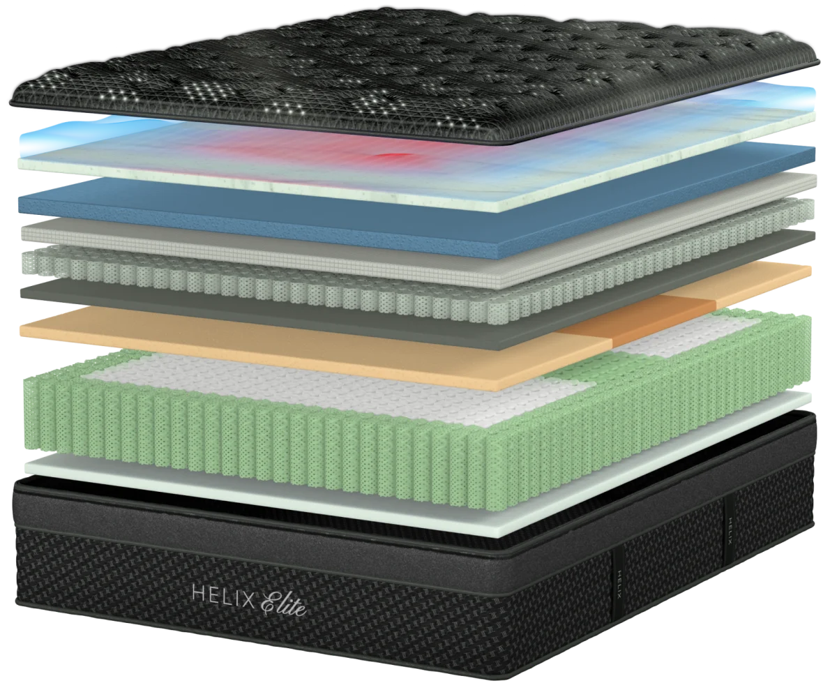 Official Helix Moonlight Elite construction render showing its cooling top, high-density foams, microcoils, and support coils