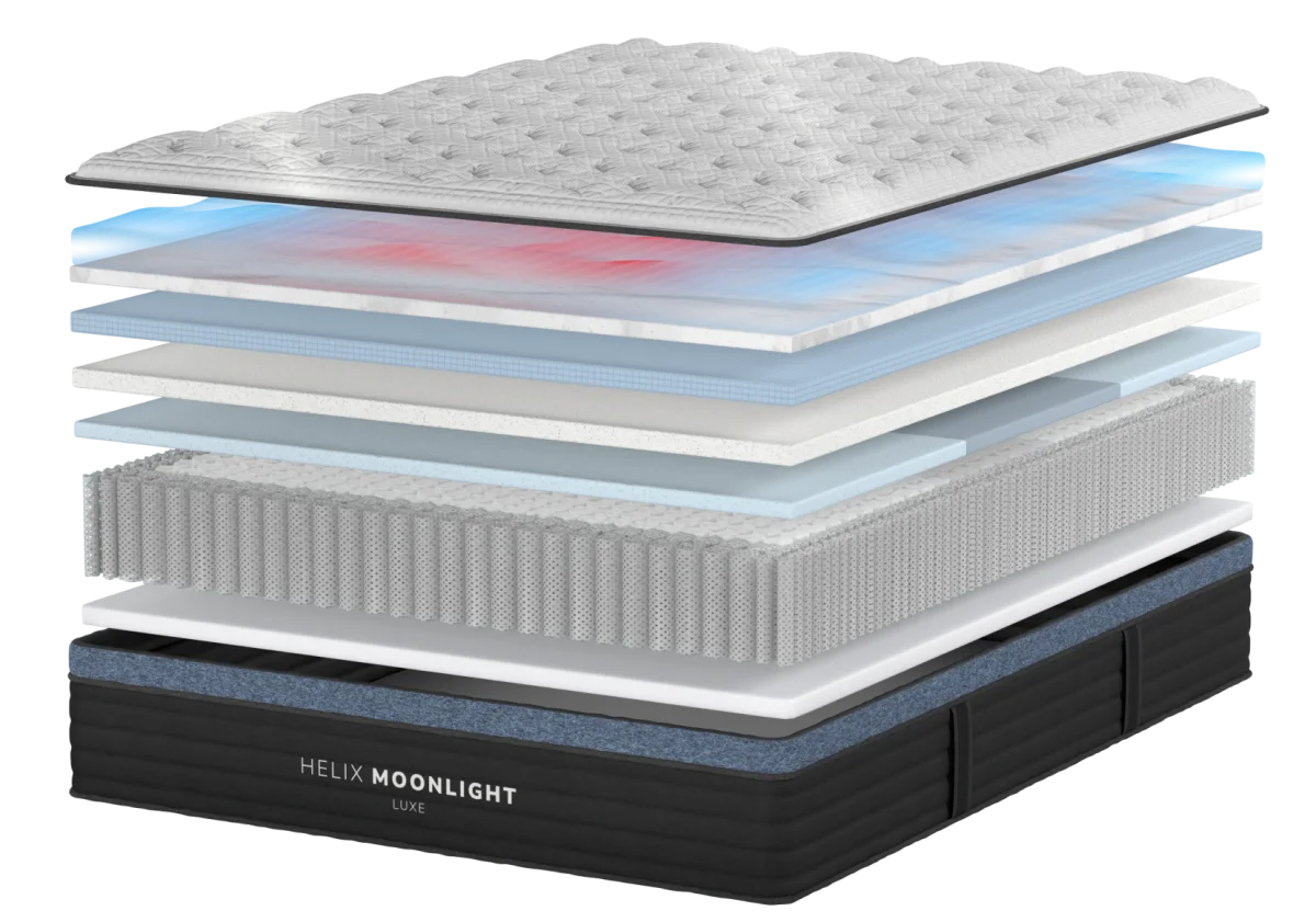 Official Helix Moonlight Luxe construction render showing its pillow top, foam layers, and zoned coils