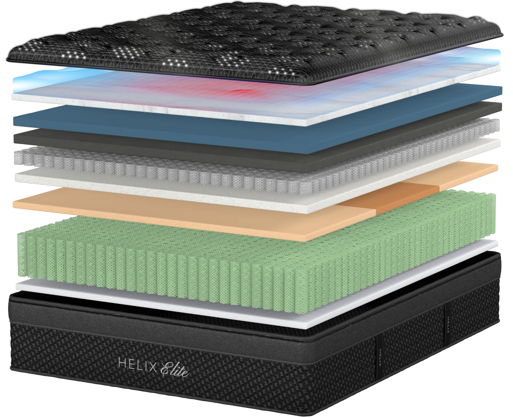 Official Helix Plus Elite construction render showing its cooling top, dense foams, microcoils, ErgoAlign layer, and main support coils