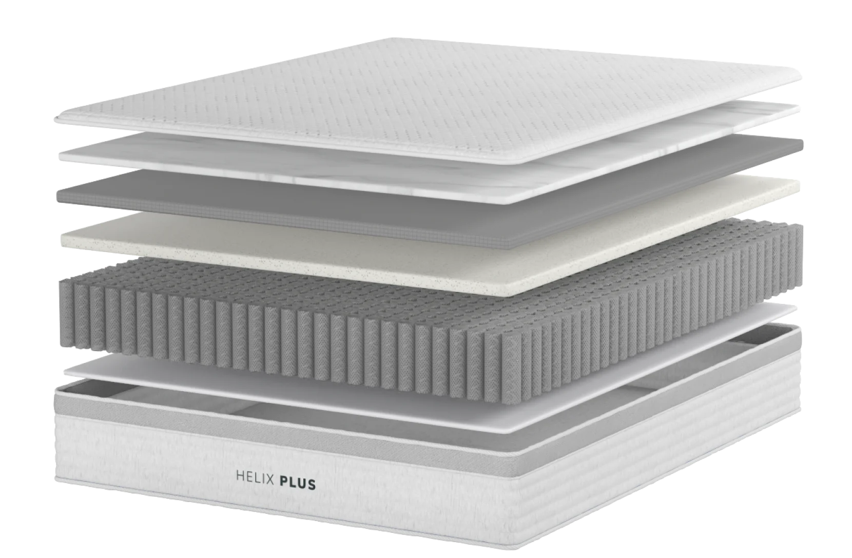Official Helix Plus construction render showing its high-density comfort layers and reinforced wrapped coils
