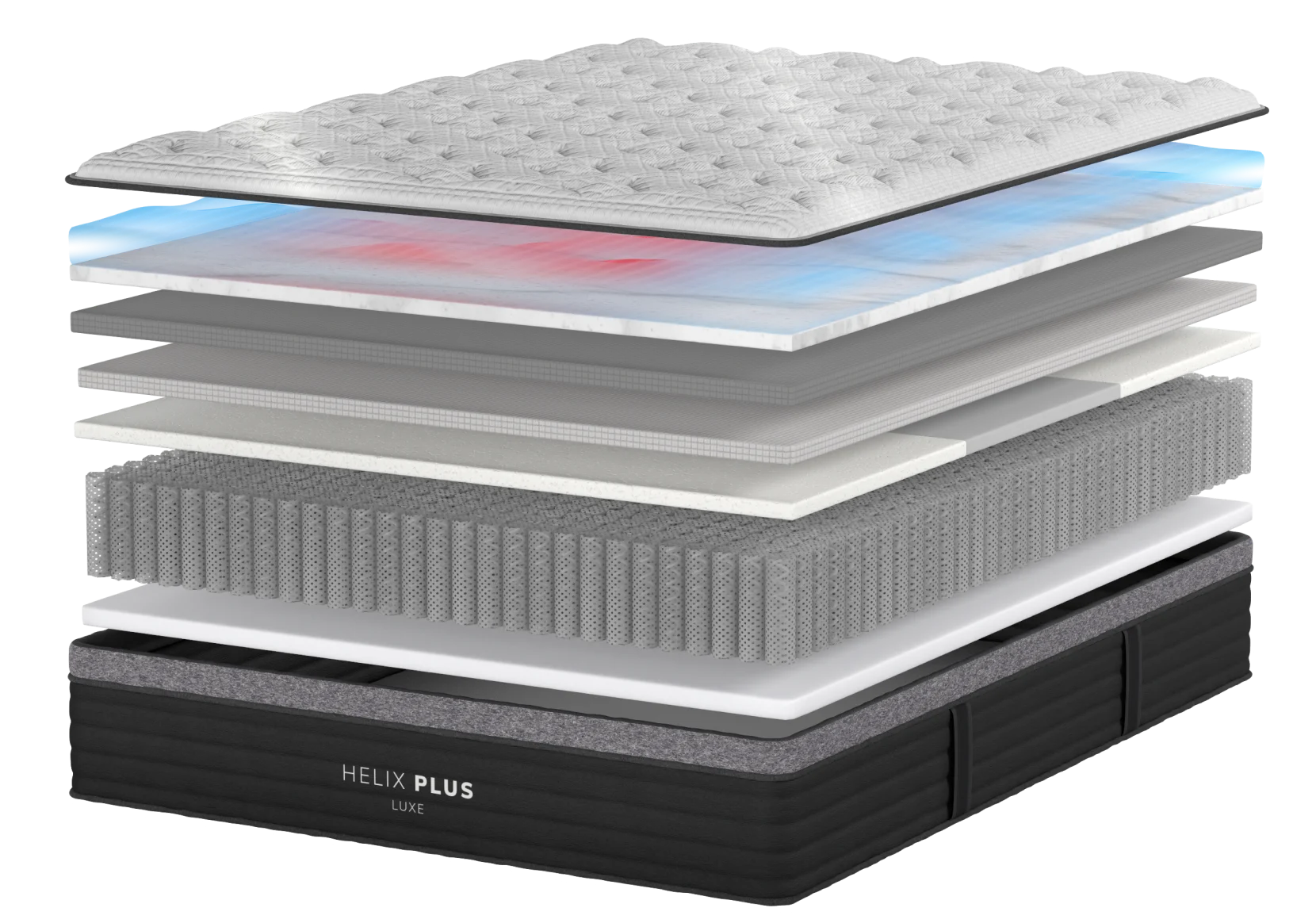 Official Helix Plus Luxe construction render showing its quilted top, dense comfort foams, and zoned coils