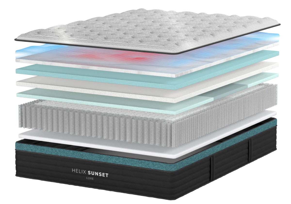 Official Helix Sunset Luxe construction render showing its pillow top, foam layers, and zoned coils