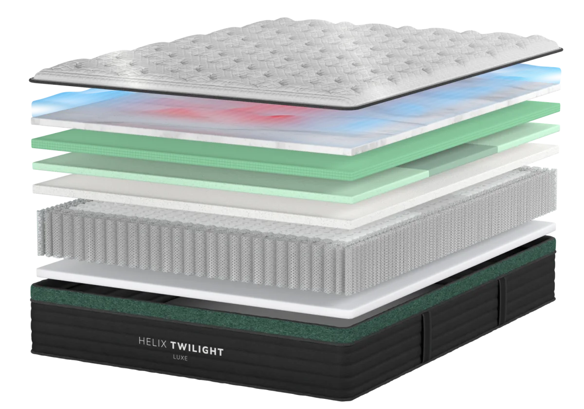 Official Helix Twilight Luxe construction render showing its quilted top, foams, and zoned coils