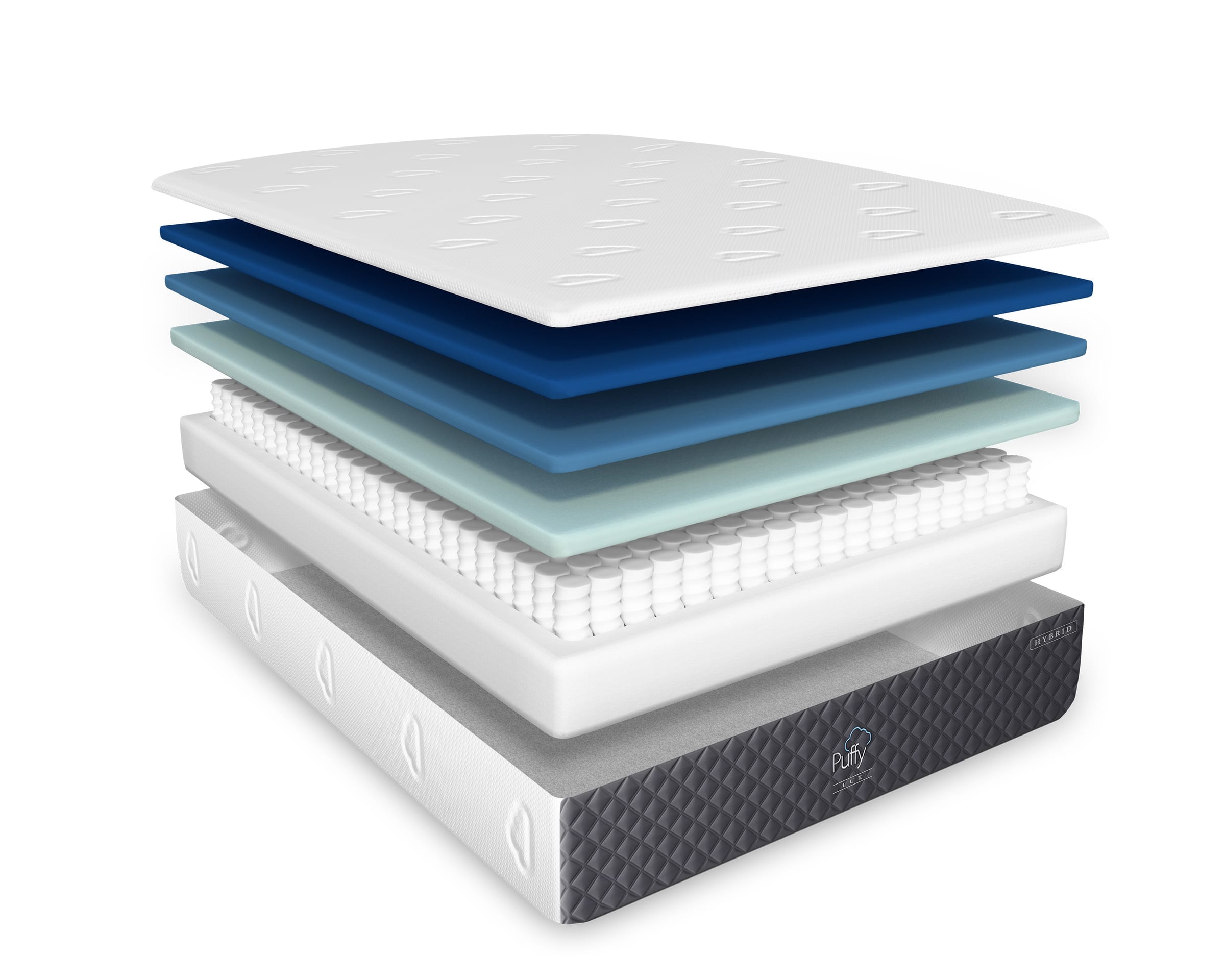 Official Puffy Lux Hybrid construction showing its quilted cover, comfort foams, Contour-Adapt coils, and support base