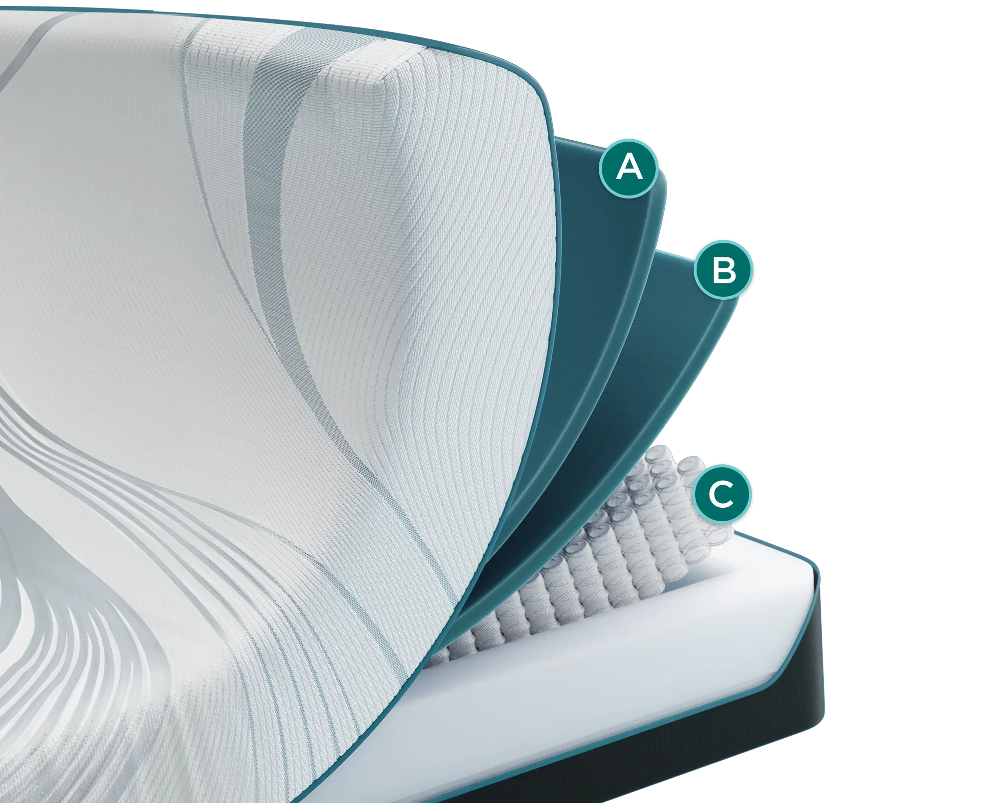 Official Tempur-Pedic cutaway illustration of the TEMPUR-Adapt Medium Hybrid foam and coil layers
