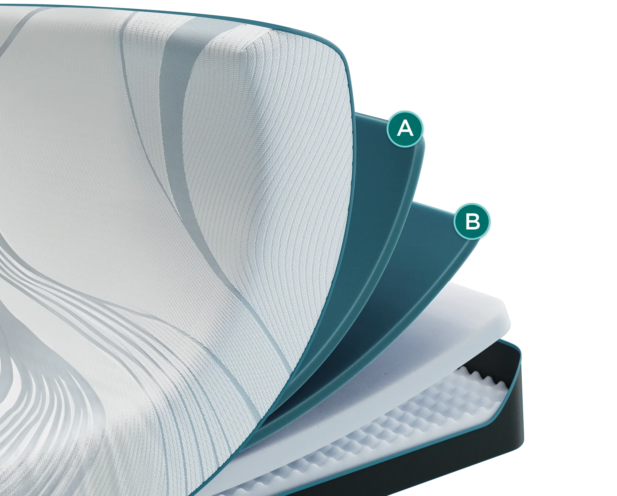 Official Tempur-Pedic cutaway of the all-foam TEMPUR-Adapt Medium comfort and support layers