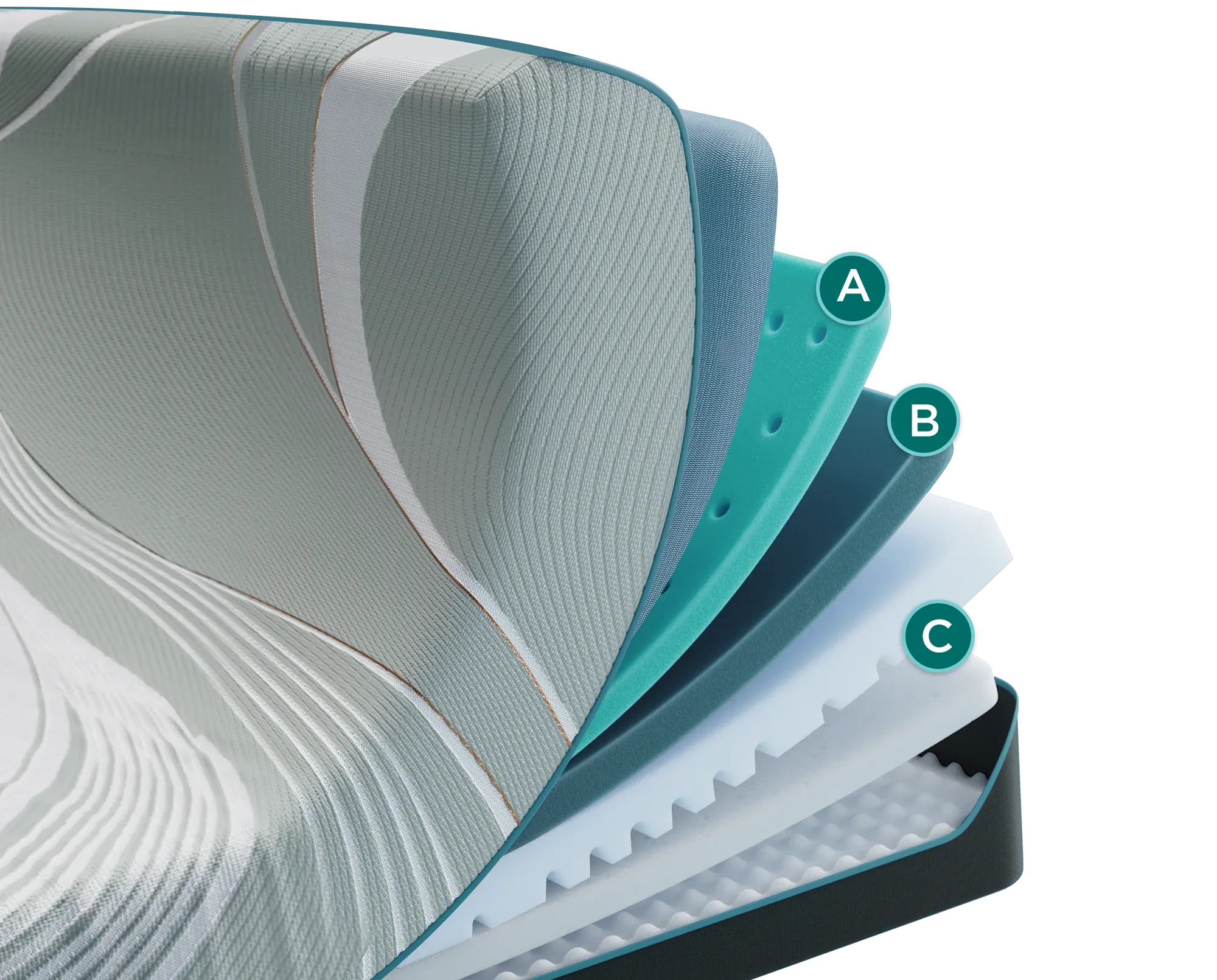 Official Tempur-Pedic cutaway illustration of the TEMPUR-LuxeAdapt Firm three-layer construction