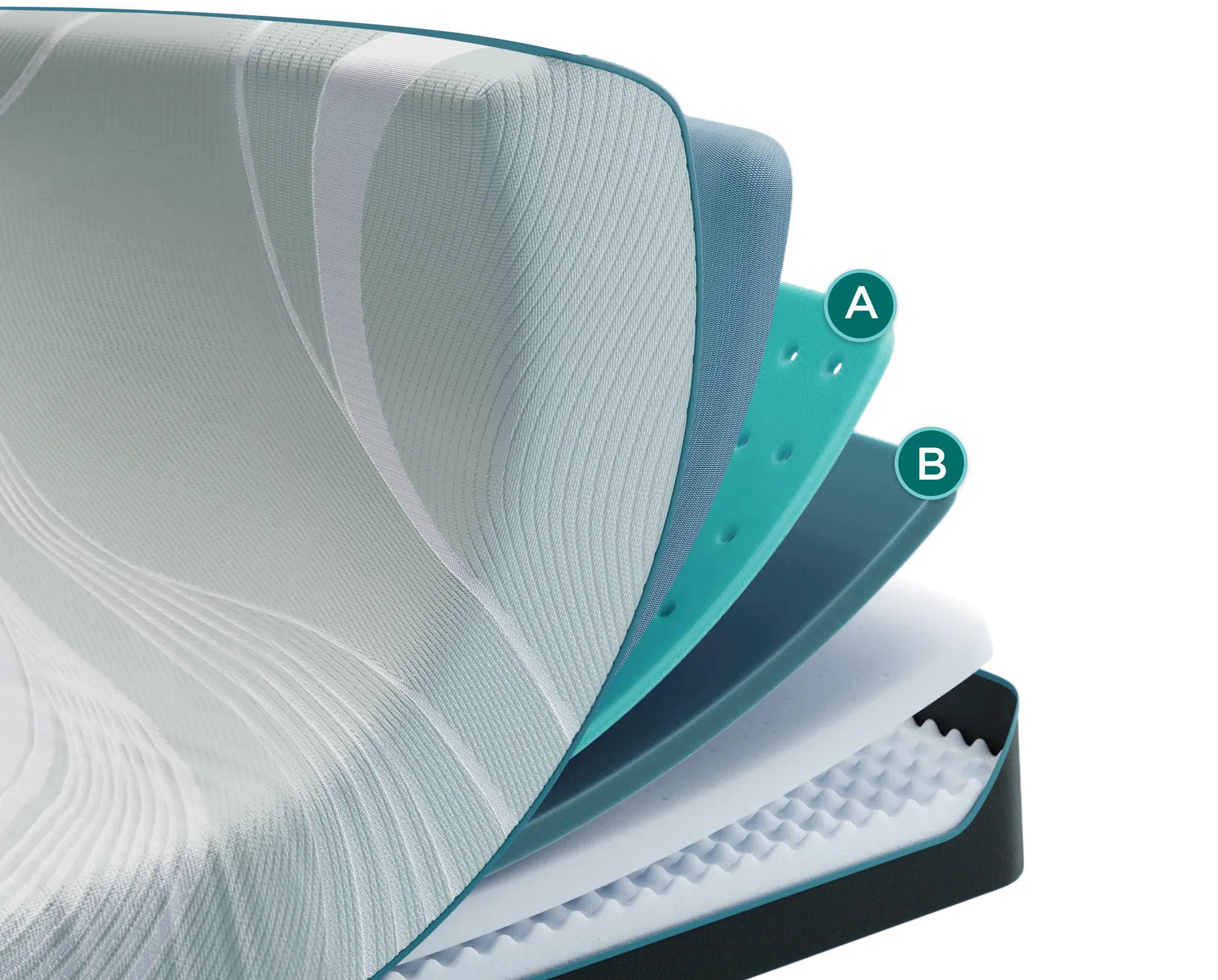 Official Tempur-Pedic cutaway illustration of the TEMPUR-ProAdapt Firm foam layers