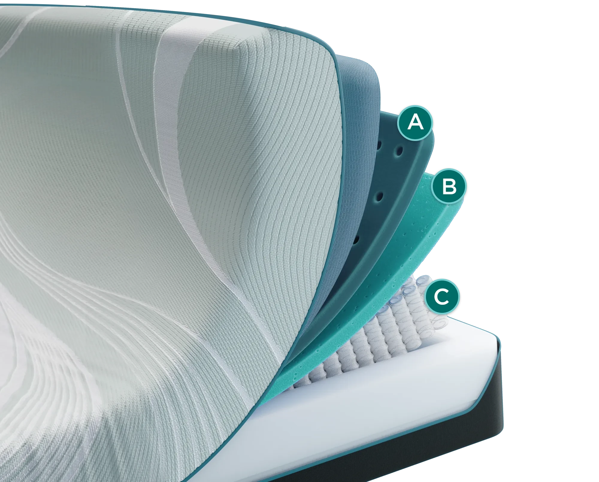 Official Tempur-Pedic cutaway illustration of the TEMPUR-ProAdapt Medium Hybrid foam and coil layers