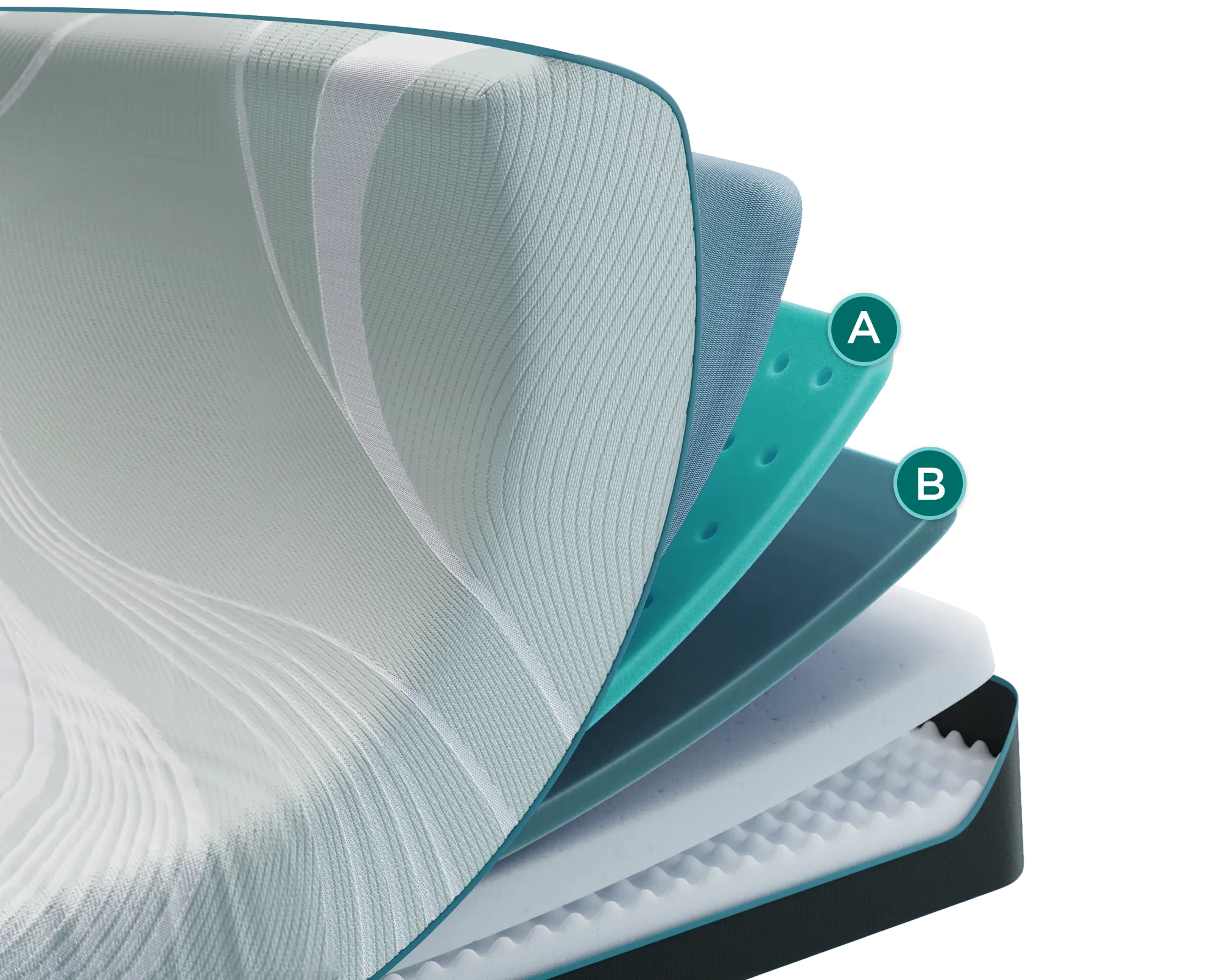 Official TEMPUR-ProAdapt Medium construction image showing Ventilated Advanced Relief Material and its TEMPUR-Material Comfort Layer