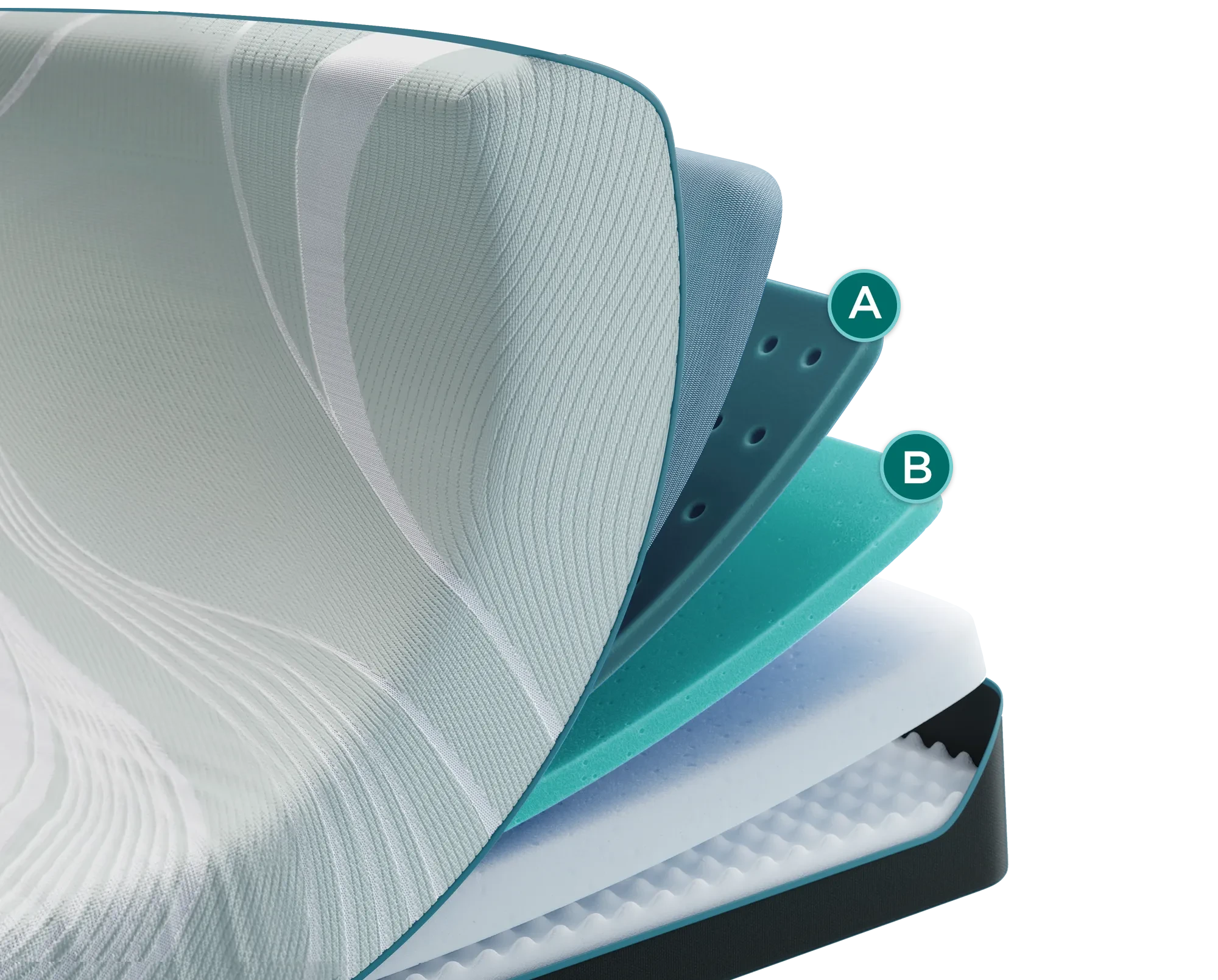 Official Tempur-Pedic cutaway illustration of the TEMPUR-ProAdapt Soft two-layer construction