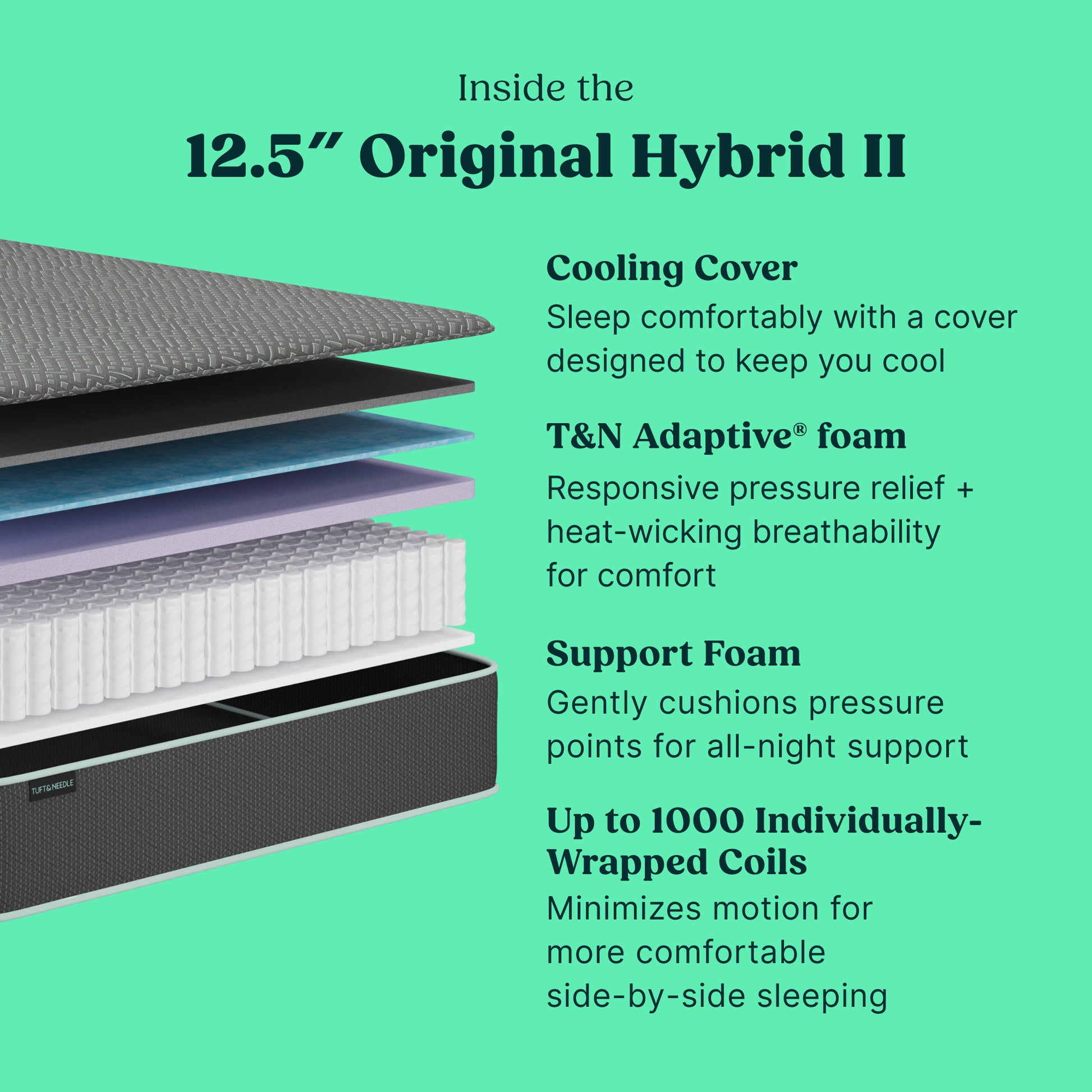 Official T&N Original Hybrid Mattress II cutaway showing its Cooling Cover, Adaptive foam, Support Foam, and wrapped coils