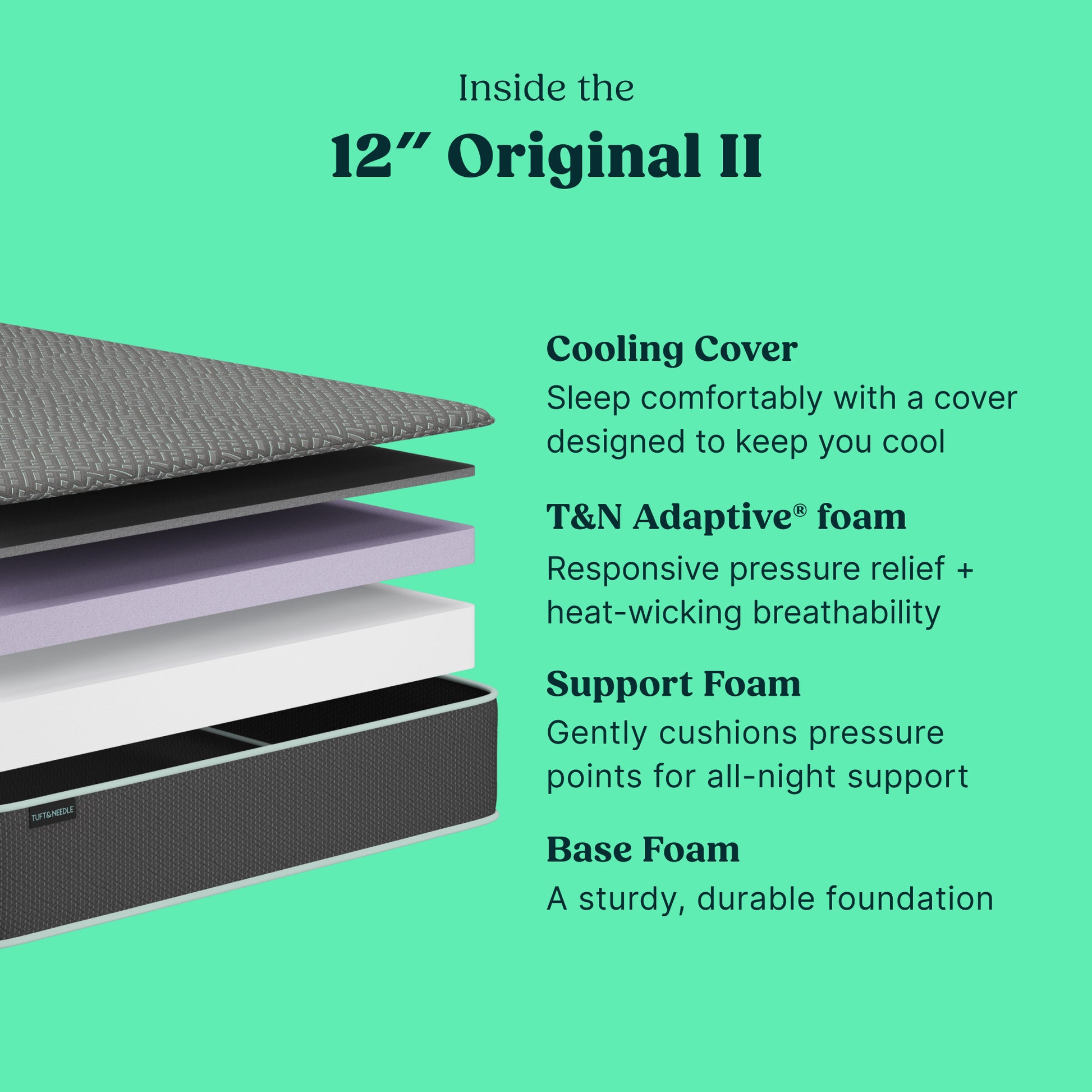 Official Tuft & Needle Original Mattress II cutaway showing its four-layer foam construction