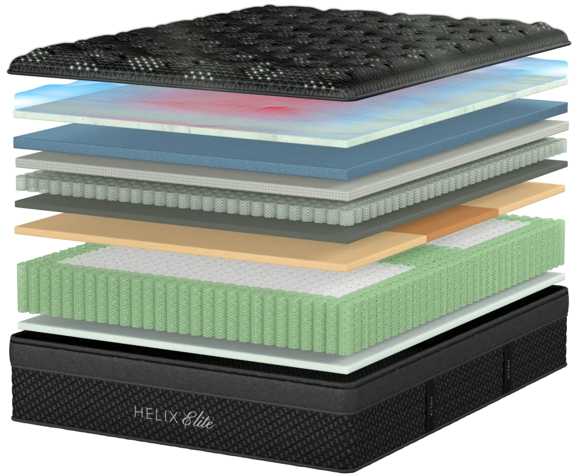 Helix Dusk Elite mattress