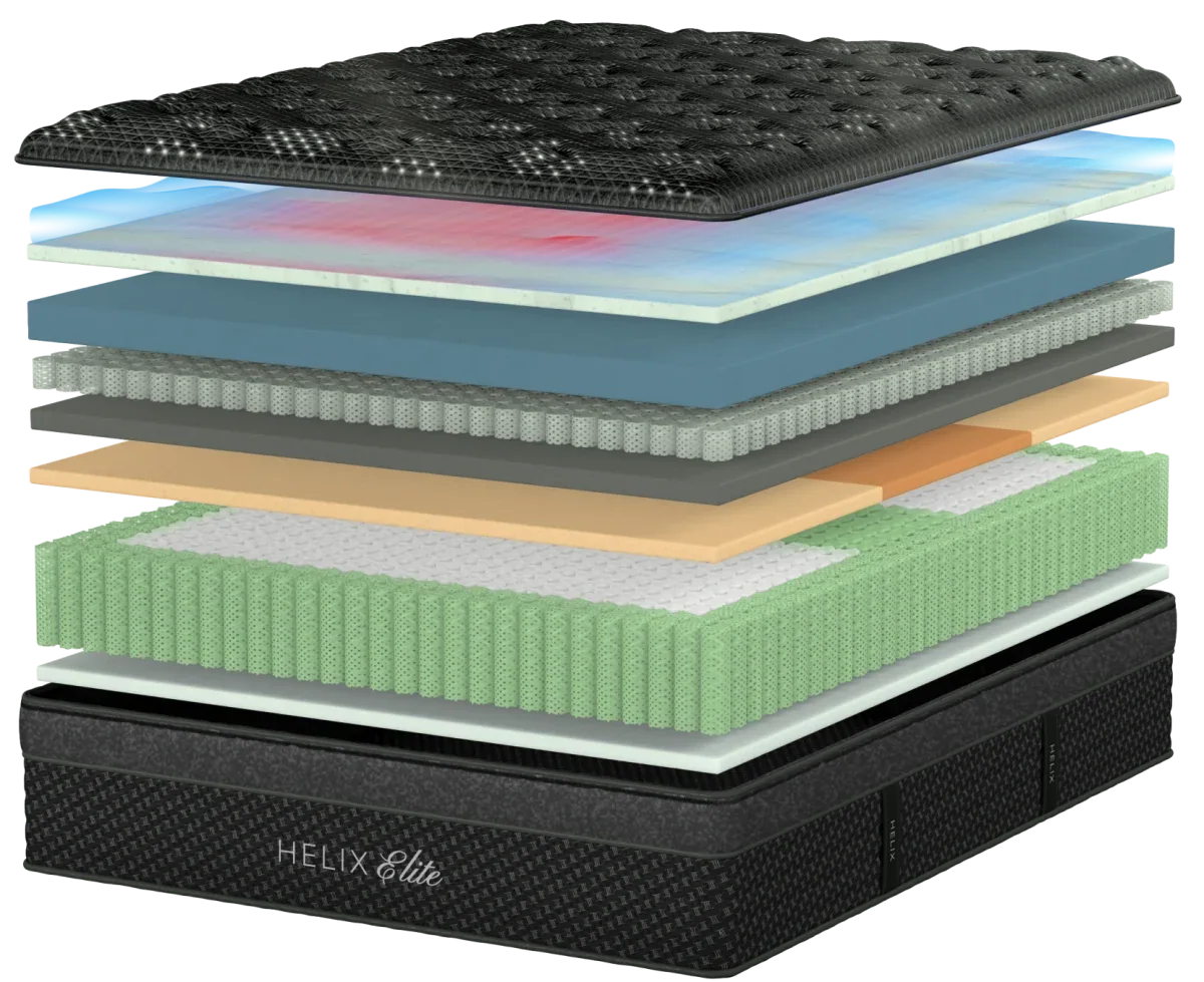 Helix Midnight Elite mattress