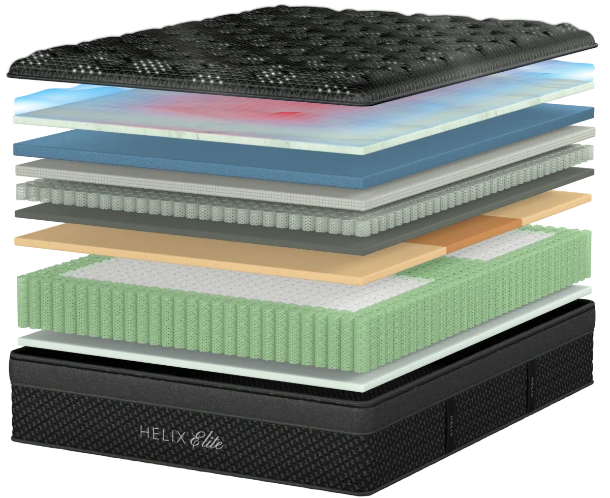 Helix Moonlight Elite mattress
