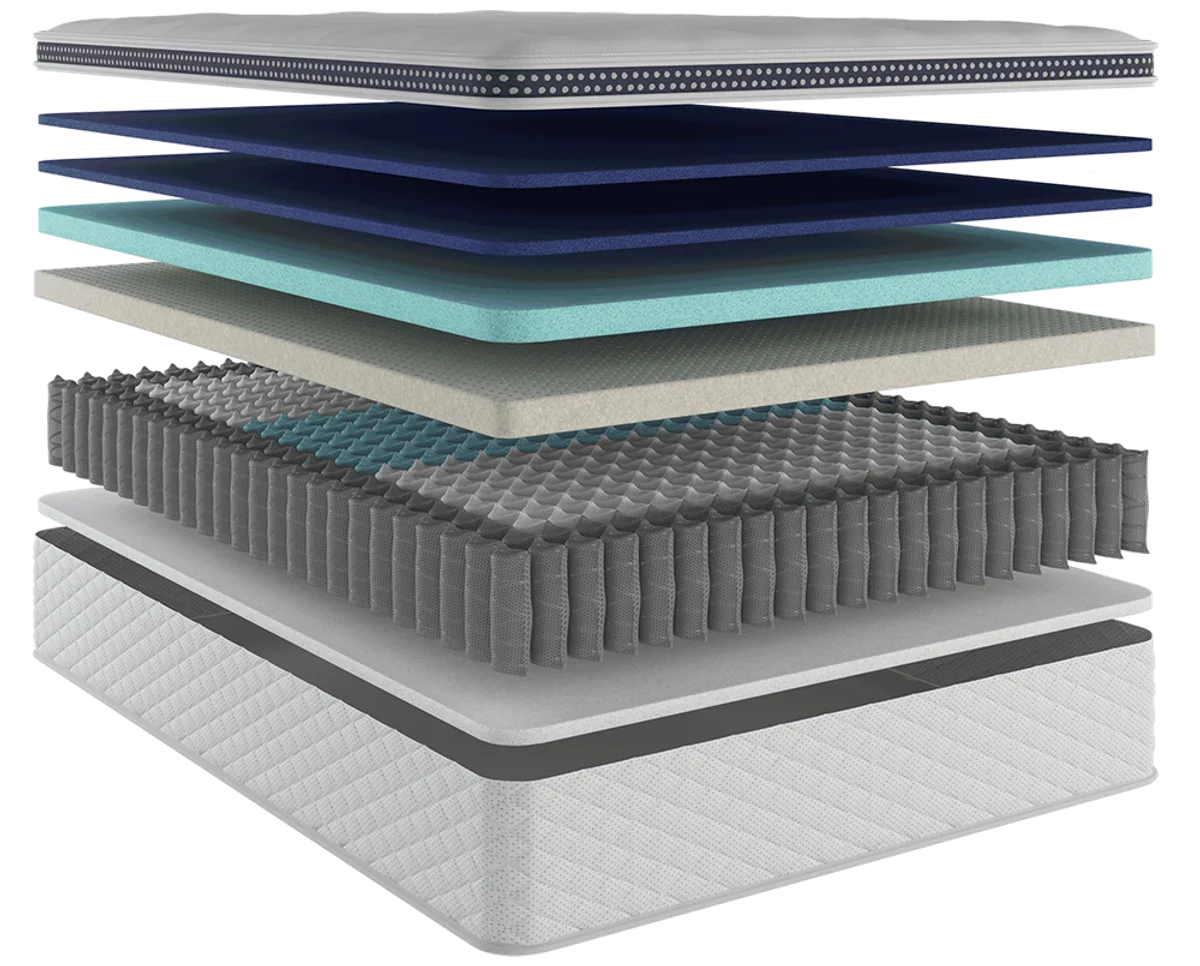 WinkBed Plus mattress