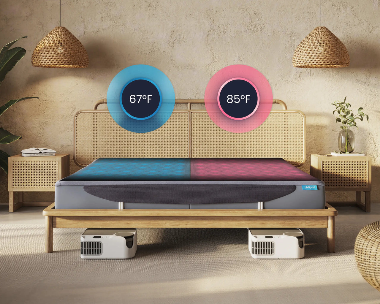 Sleepme Chilipad 1.0 dual-zone system with two Dock Pro control units and mattress covers
